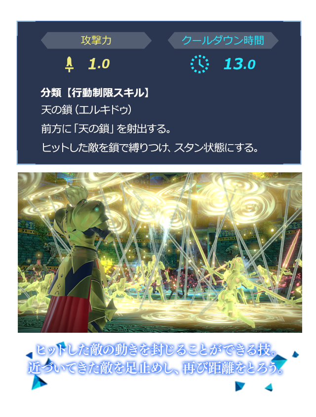 ギルガメッシュ | Nintendo Switch『Fate/EXTELLA LINK』通信